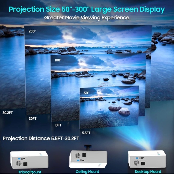 NWT in box Bluetooth Projector BUILT-IN U1 BLUETOOTH TRANSMITTER - Picture 5 of 7